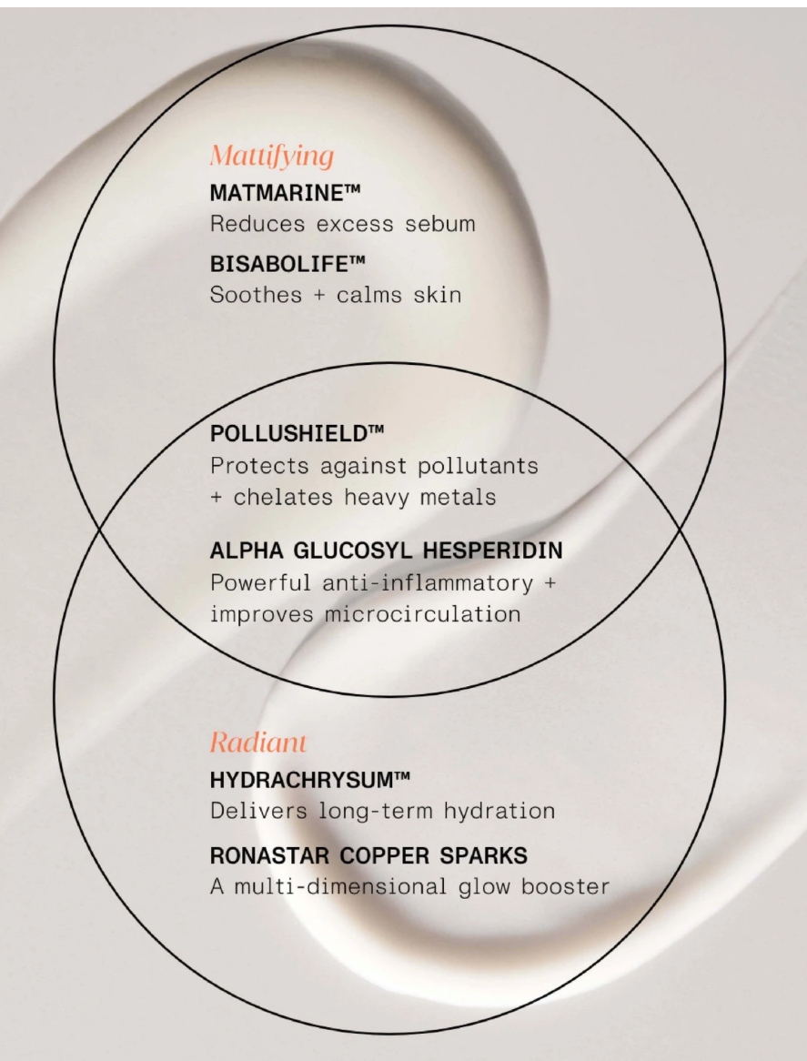 Radiant Primer Anti Pollution Serum 3.png