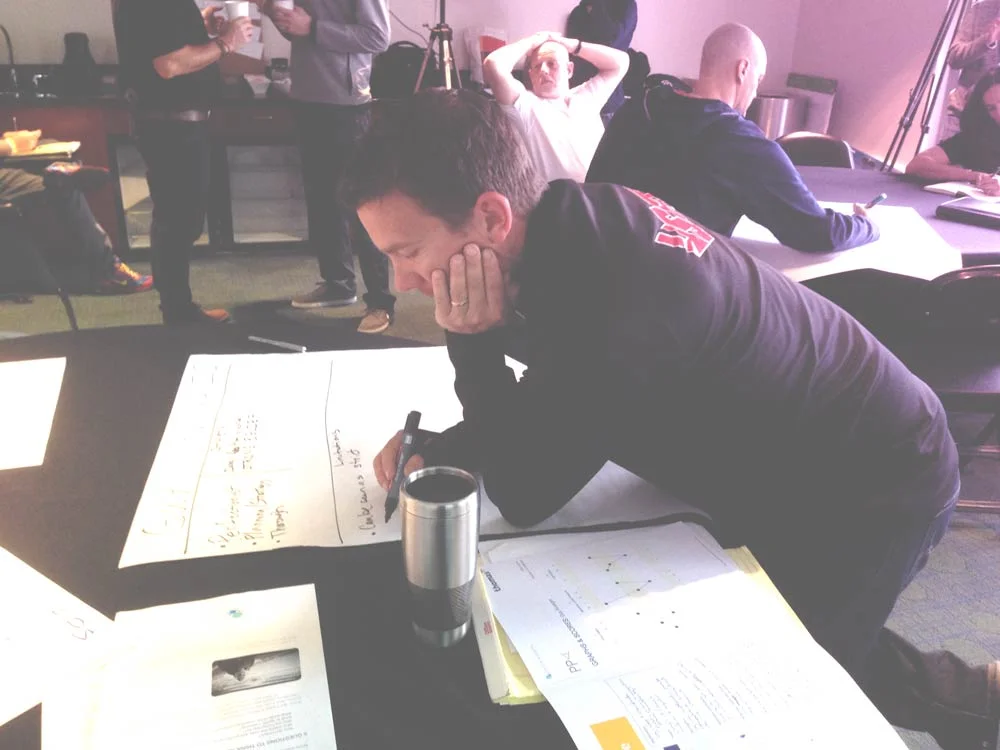 Why Profiling is a great tool for raising self awareness