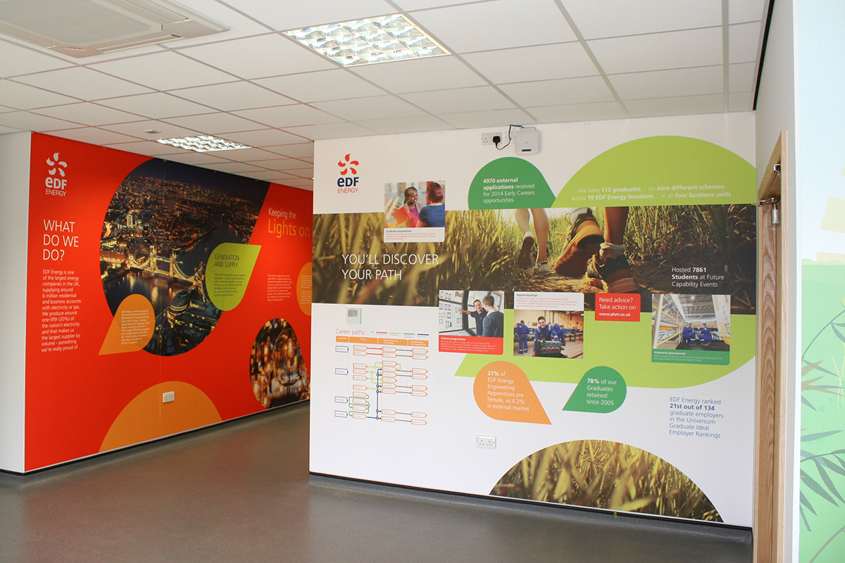 large_scale_educational_wall_graphics_exhibition_dispaly_EDF_Energy_IMG_4578.jpg