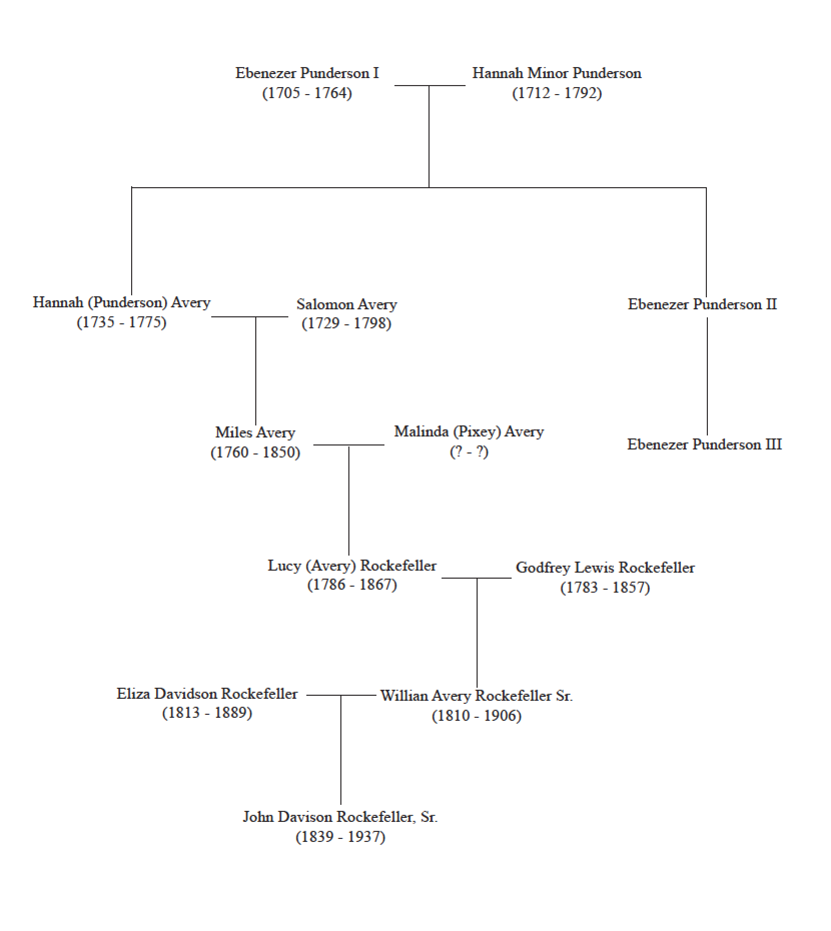 Screen Shot 2019-01-03 at 11.59.45 AM.png