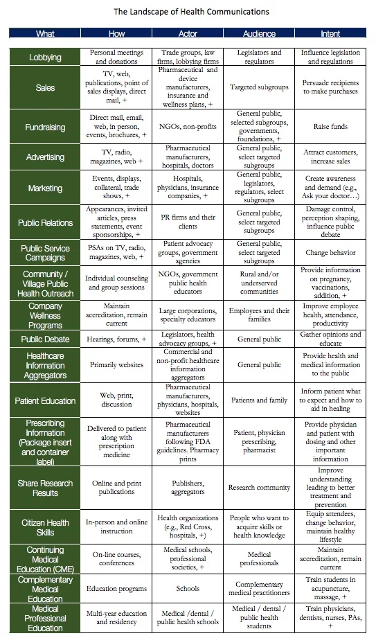 table for post pjeg.jpeg