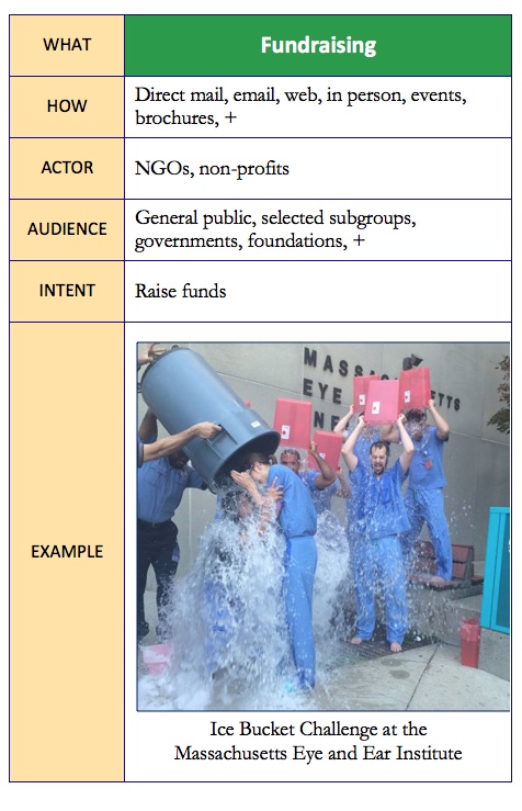 3. Fundraising.jpeg