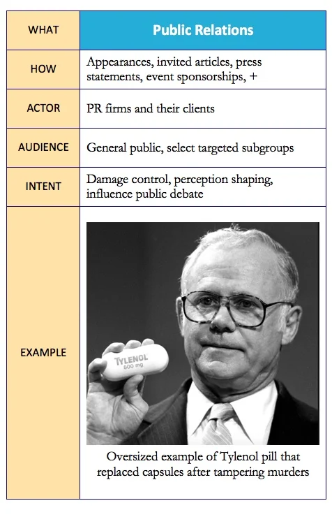6. Public Relations.jpeg