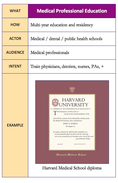 18. Medican Professional Education.jpeg