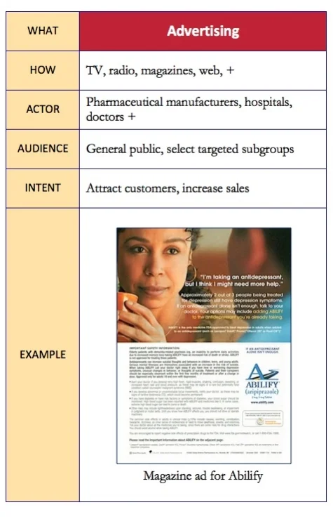 4. Advertising.jpeg