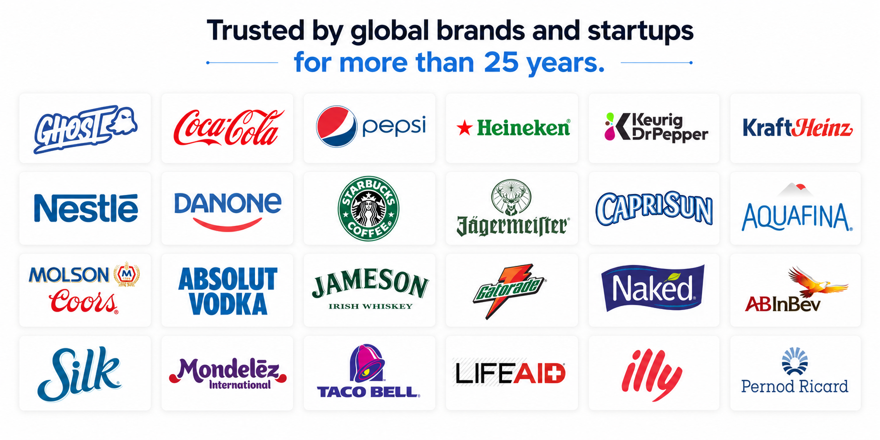 leading beverage producers