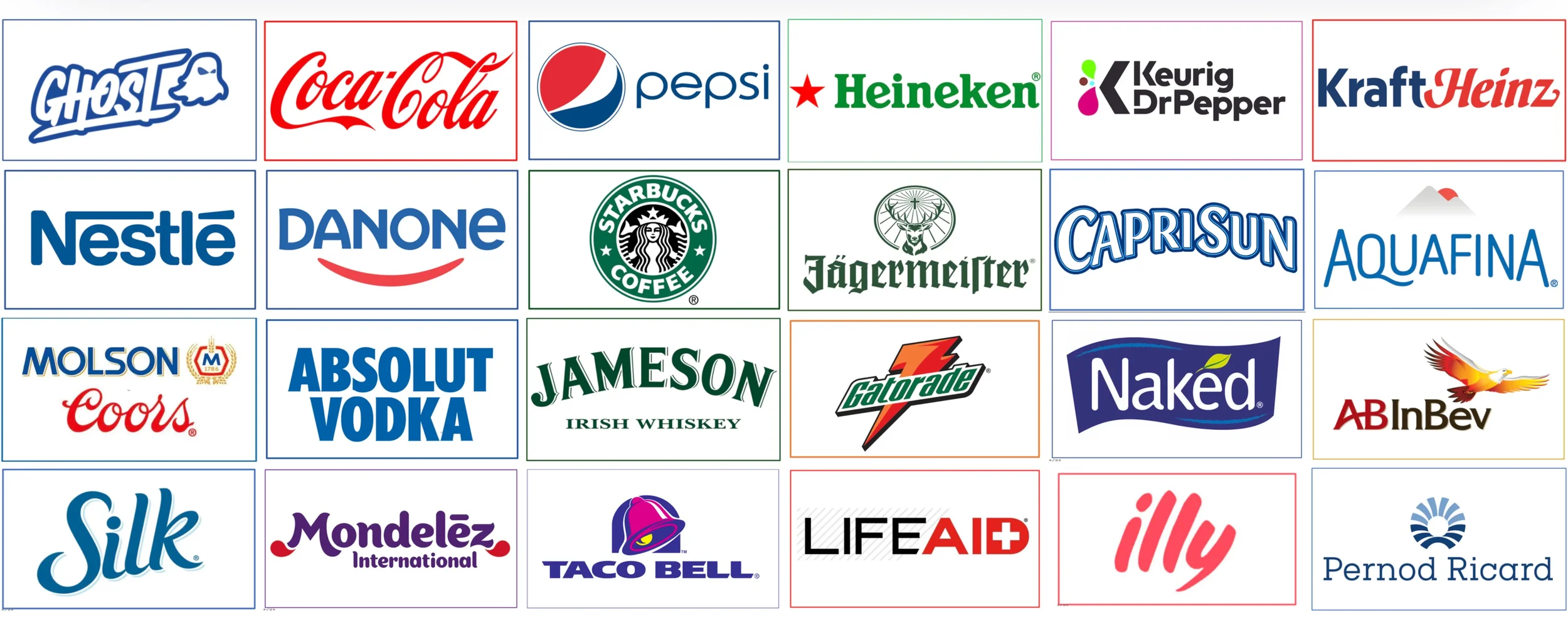 start a beverage brand