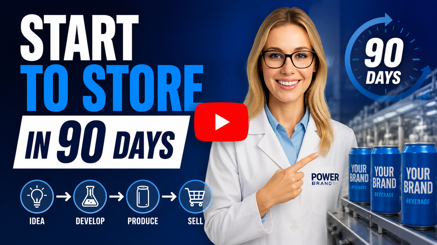 Start to Store in 90 Days — Power Brands