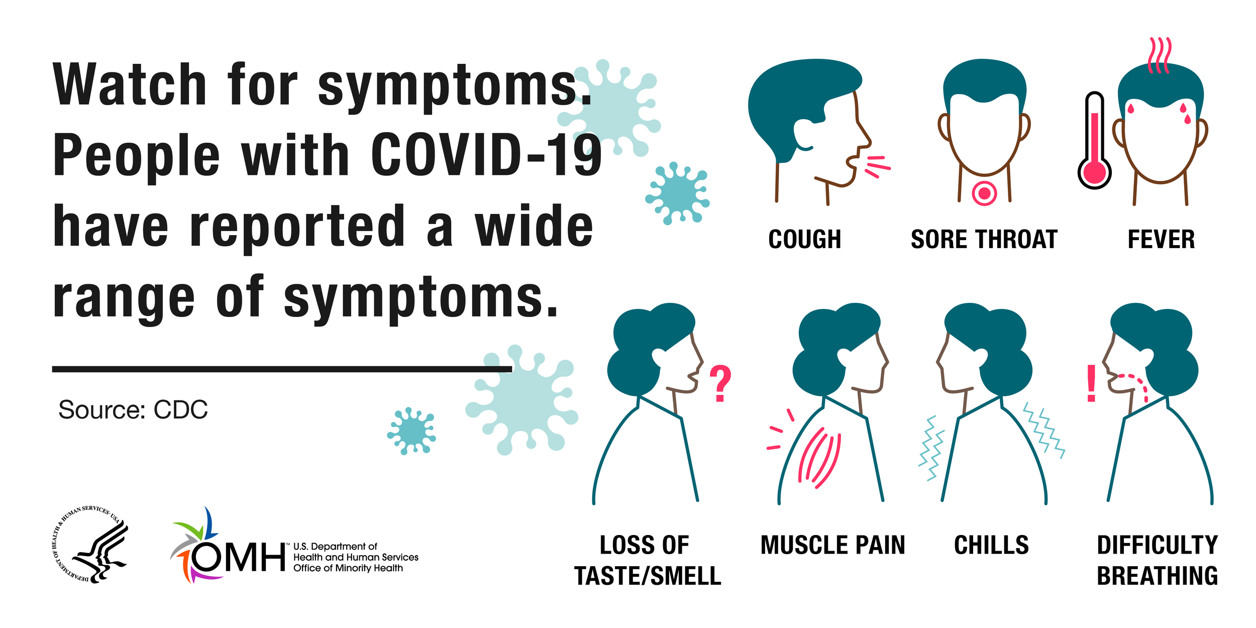 covid test_infocard_draft3.2_symptoms_eng.png