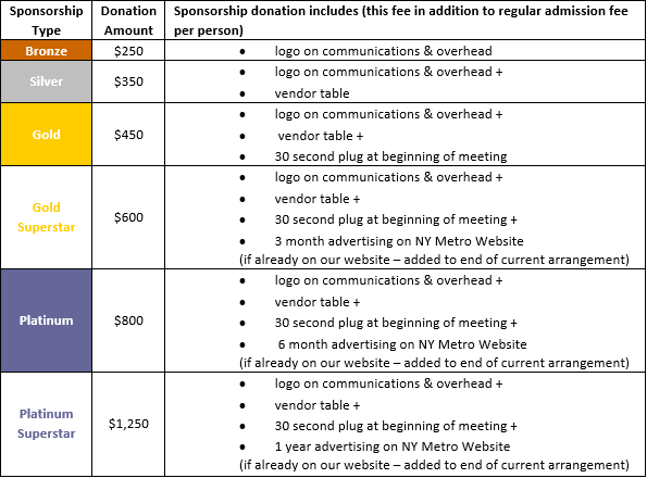 APA Sponsorship Grid.png