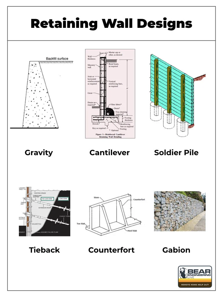 retaining walls.001.jpeg