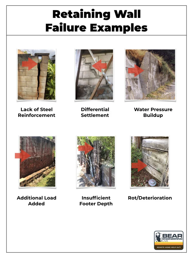 retaining walls.002.jpeg