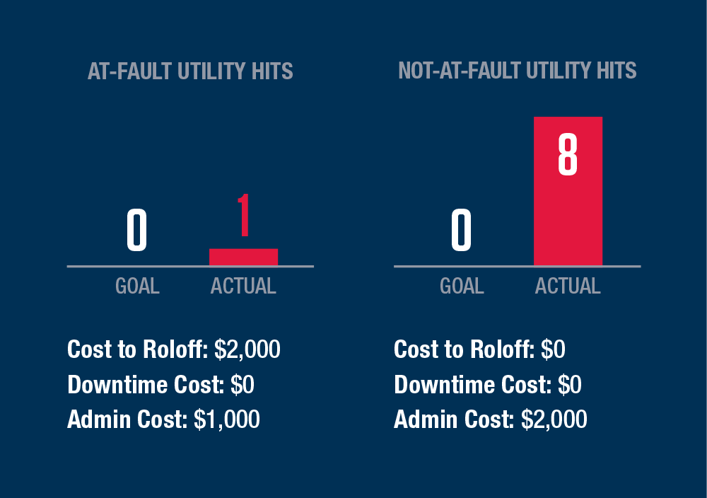 BEATS-Report-Graphics---June-1.png