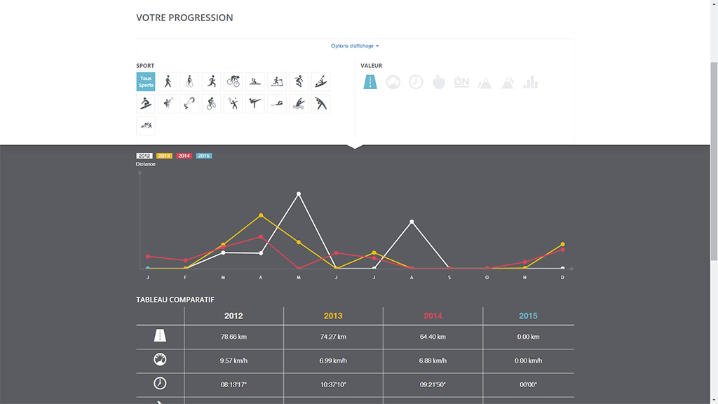 myGeonaute.com_Nicolas-Prouvost_UX_designer_4.jpg