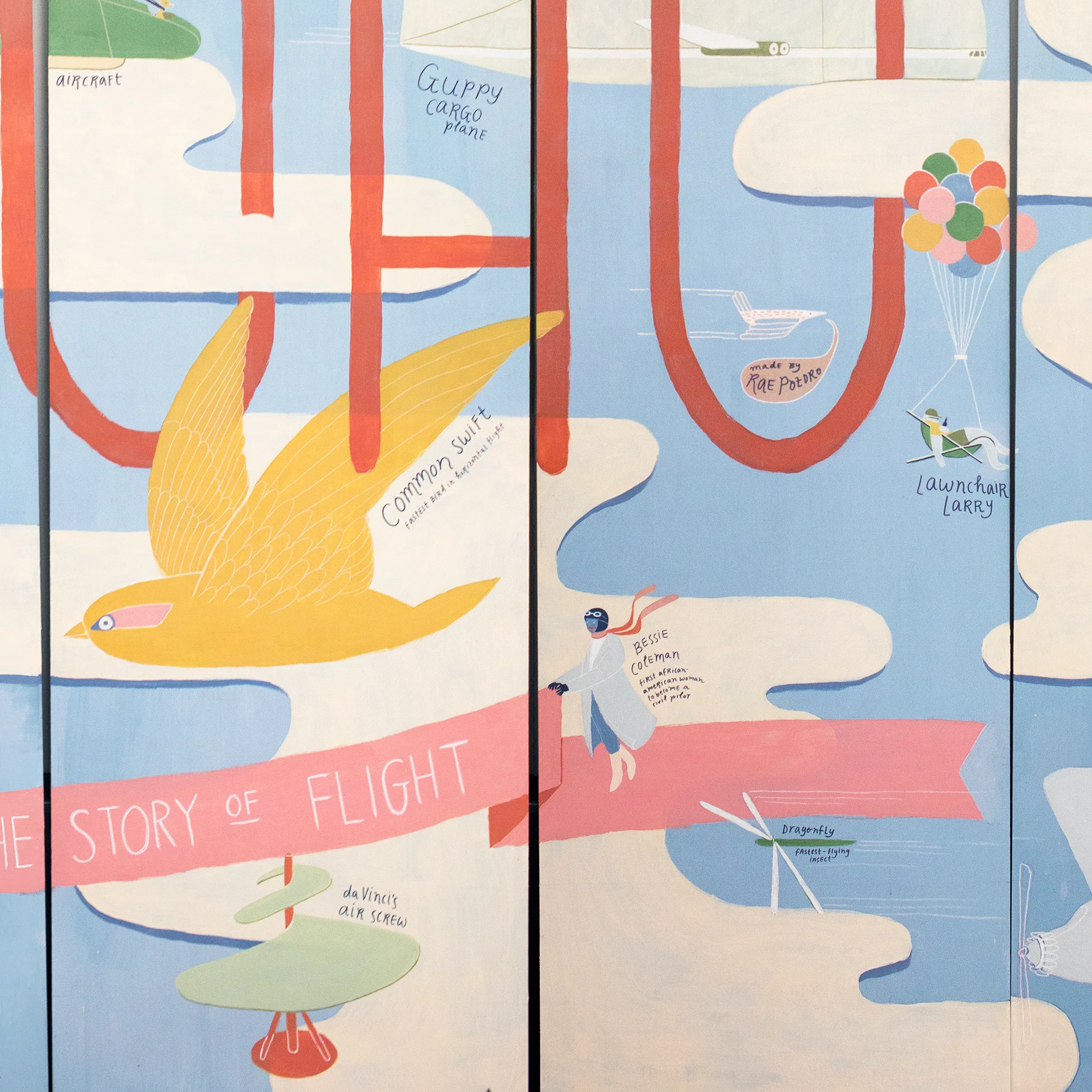 THE STORY OF FLIGHT ACRYLIC MURAL ON WOOD PANELS, 14’X8’ (DETAIL SHOWN) 2019
