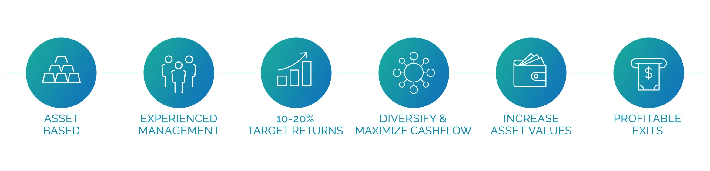 Alternative Investment Strategy.jpg