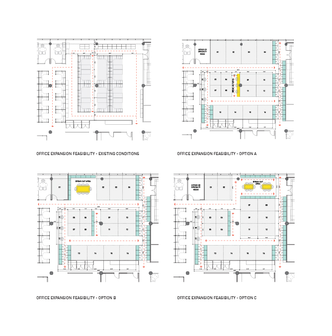 Office Feasibility Study