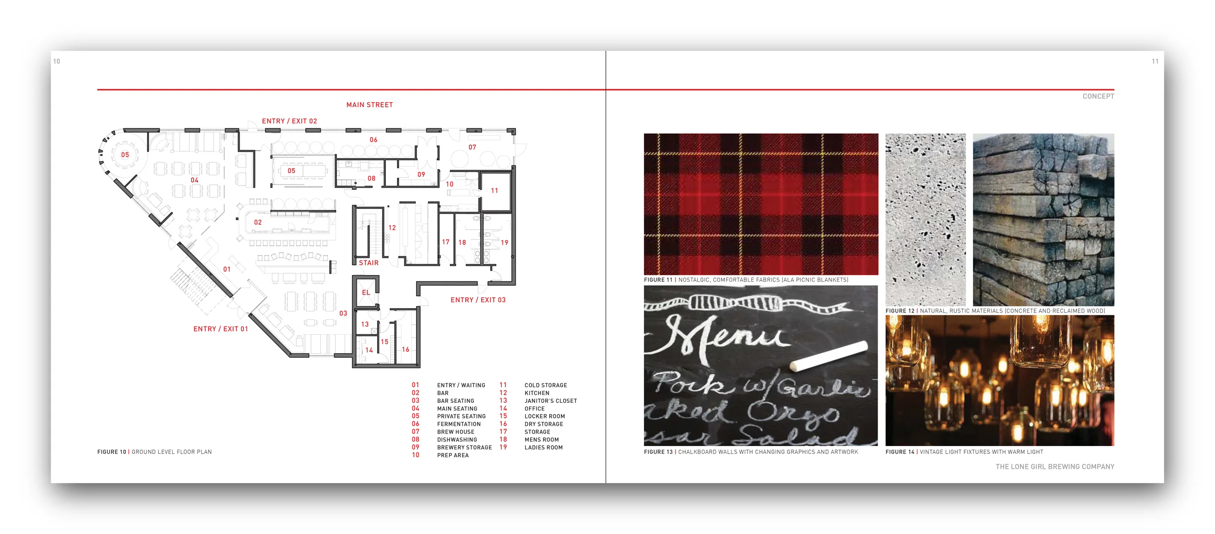 Interior Design Mood Board
