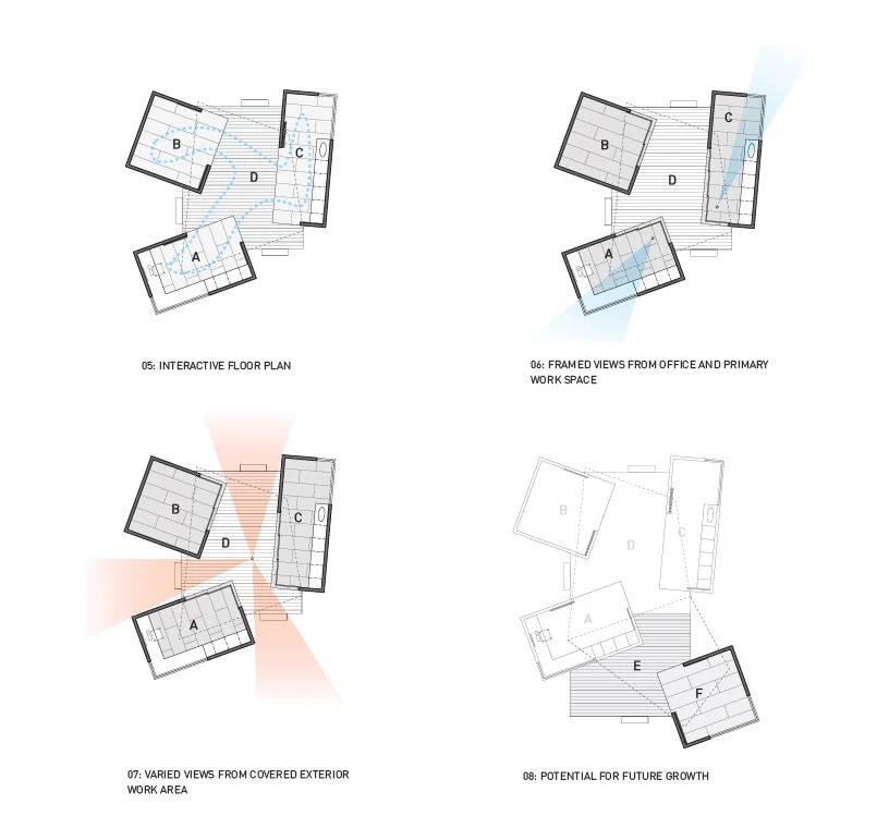 View and Building Expansion Studies