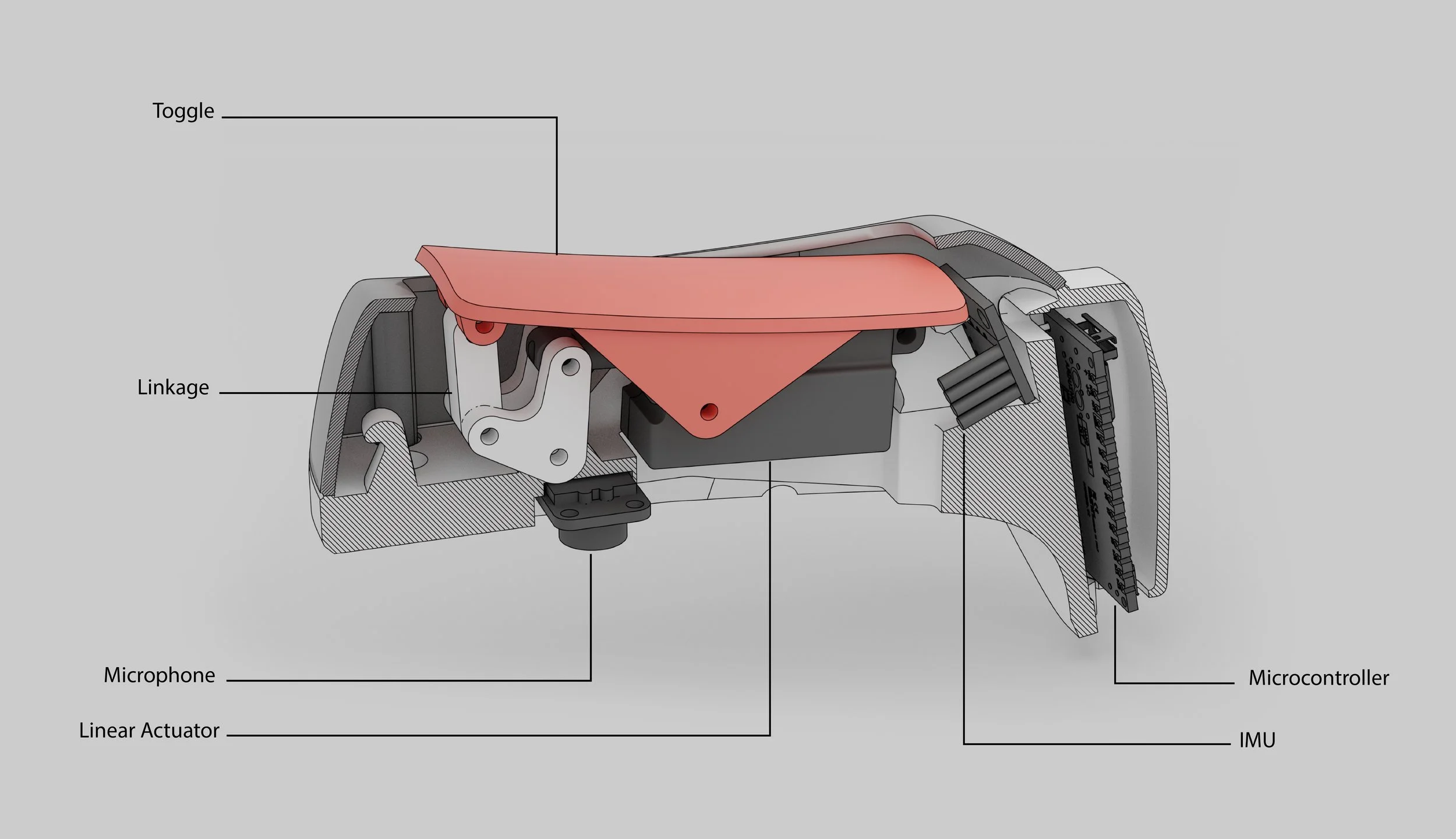 Drangle Assembly Cut-Away View.jpg