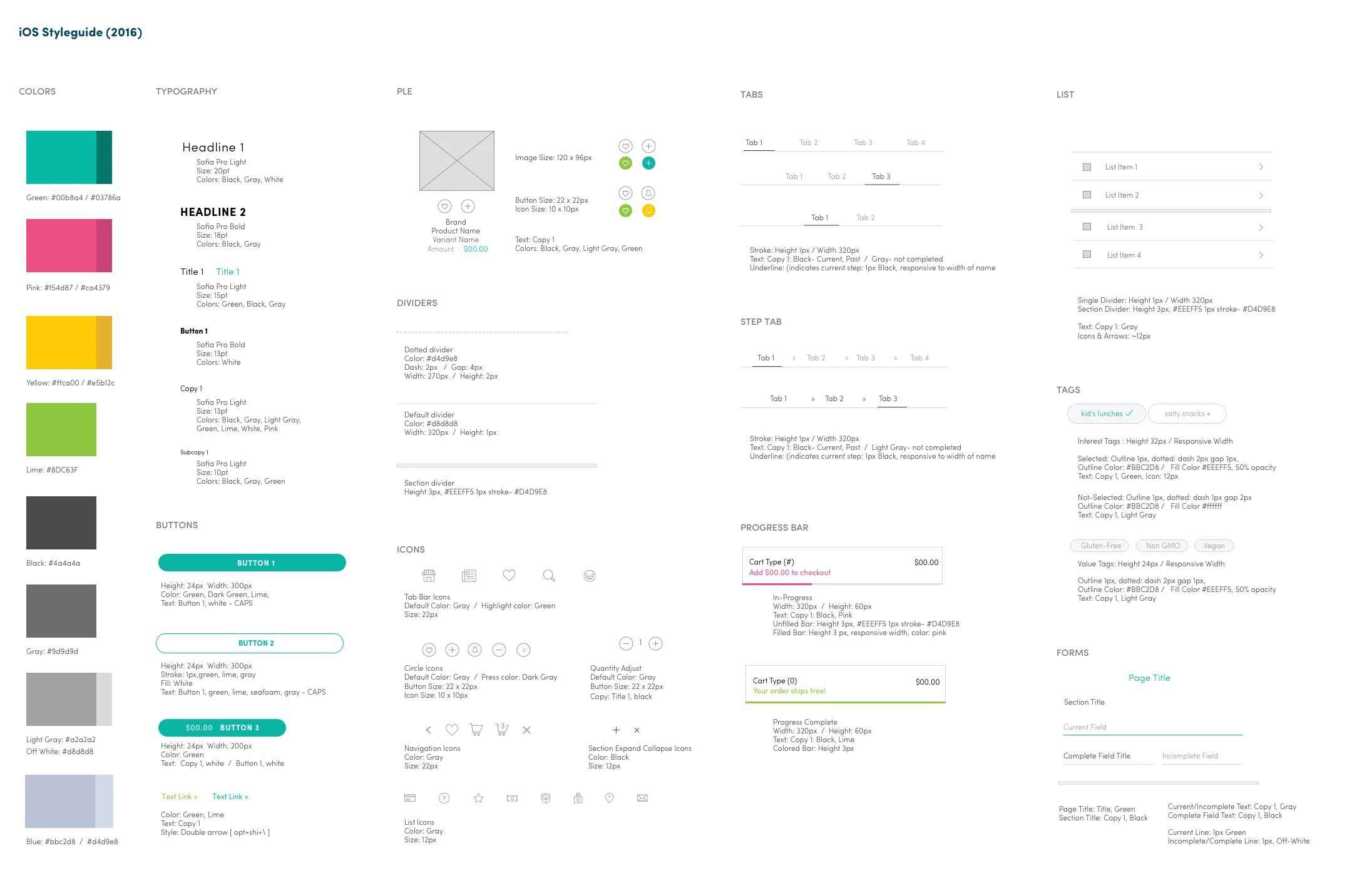 ios Styleguide old.jpg