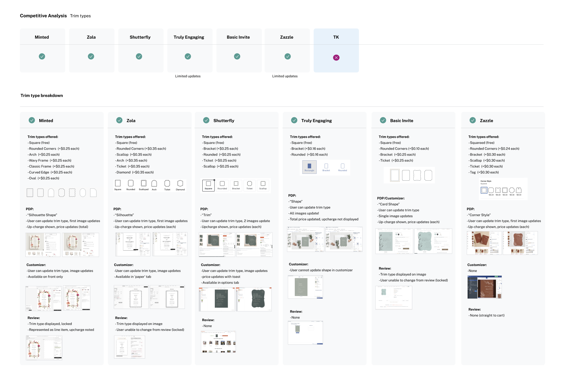 Screenshot 2026-03-30 at 7.31.32 PM.png