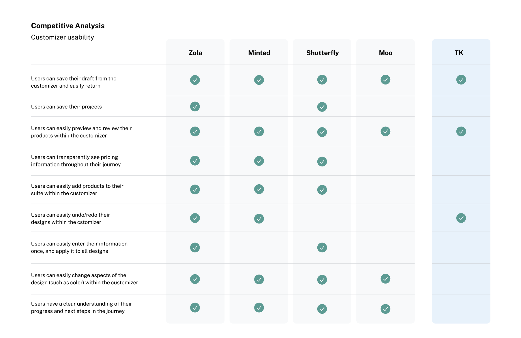 Screenshot 2026-03-30 at 7.35.32 PM.png