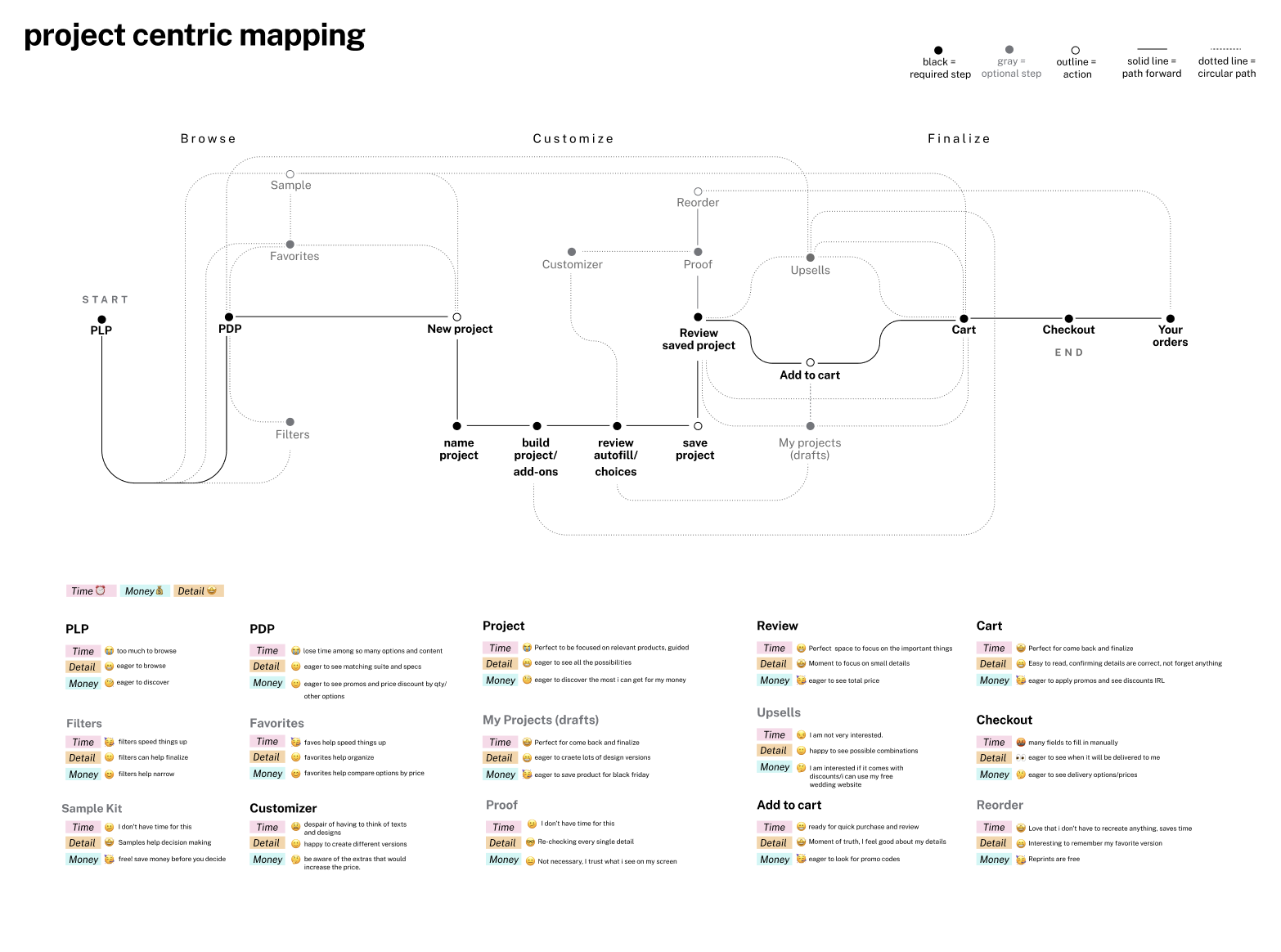 Screenshot 2026-03-30 at 7.56.38 PM.png