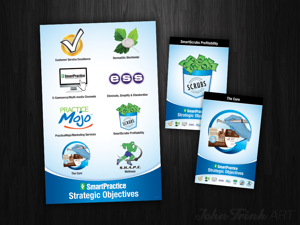 Corporate Communications Posters