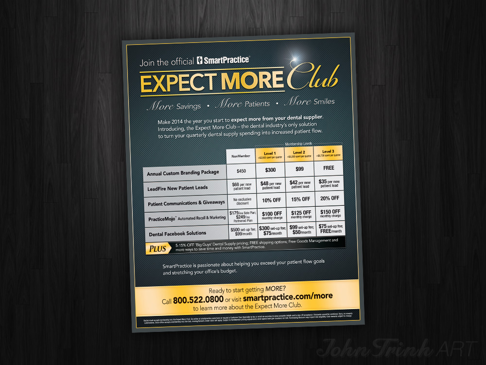 Expect More Club Campaign