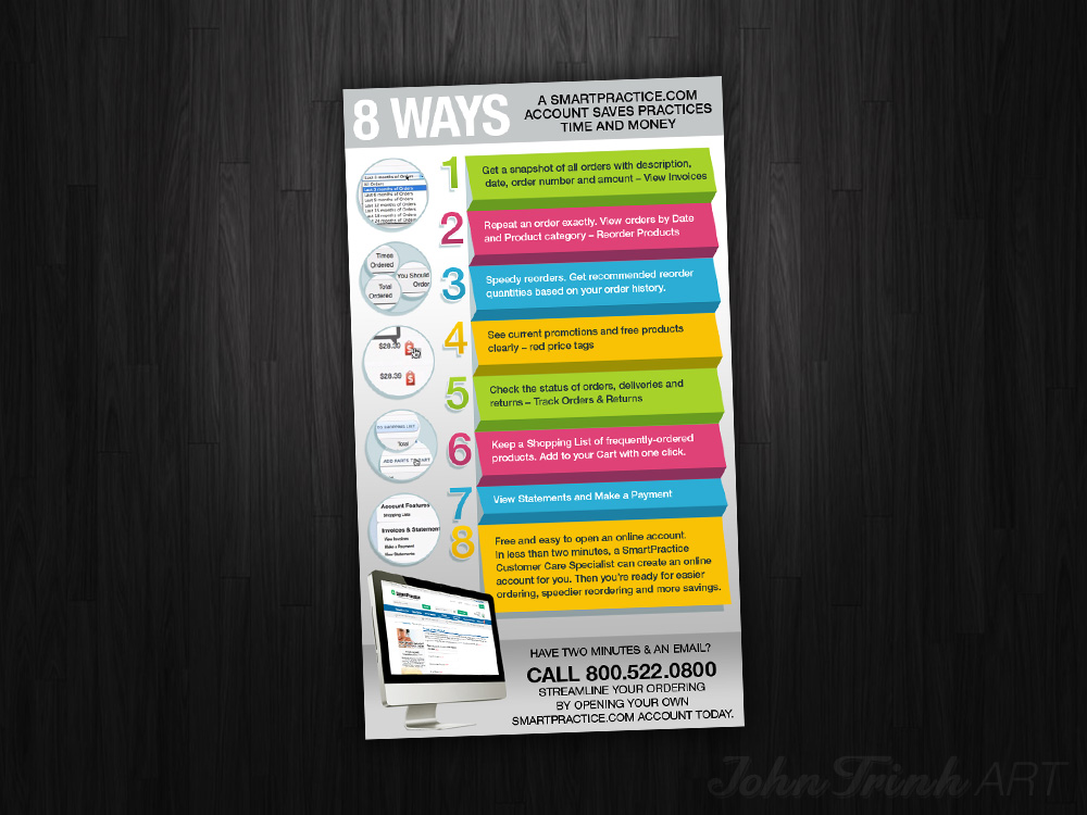 Smartpractice.com Infographic