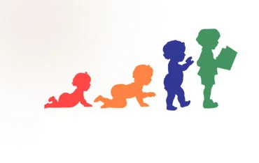 Reflections on the Bible and Childhood Development, An Introduction