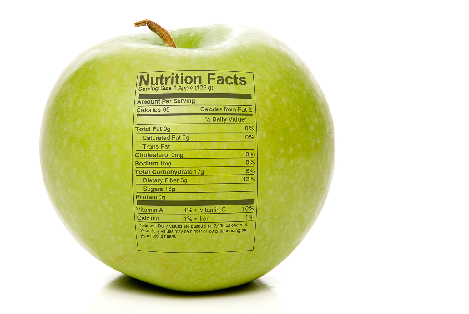 Granny Smith Apples Information and Facts
