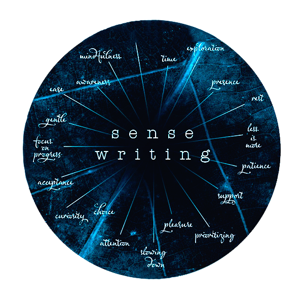  Contact: Madelyn@sensewriting.org/052-3011004