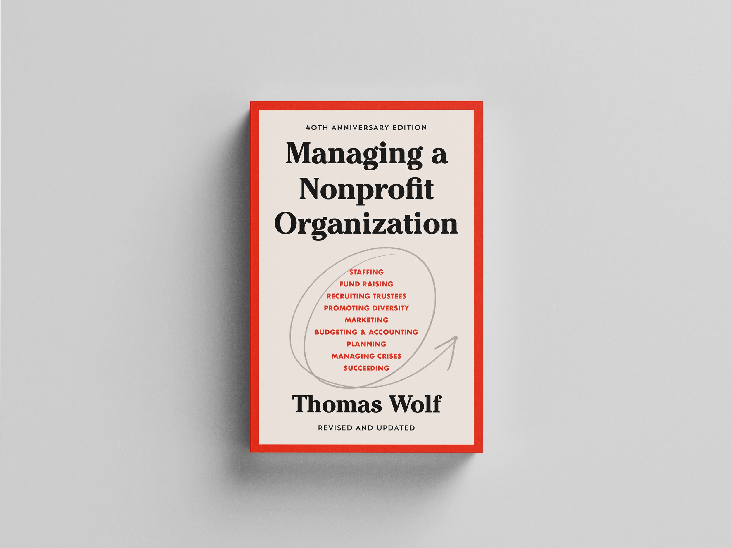 Managing a Nonprofit Organization