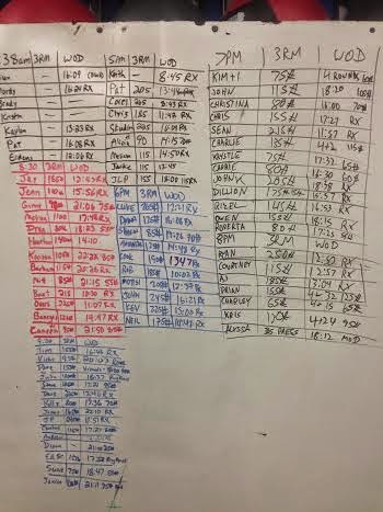 Results from 11.11.2014