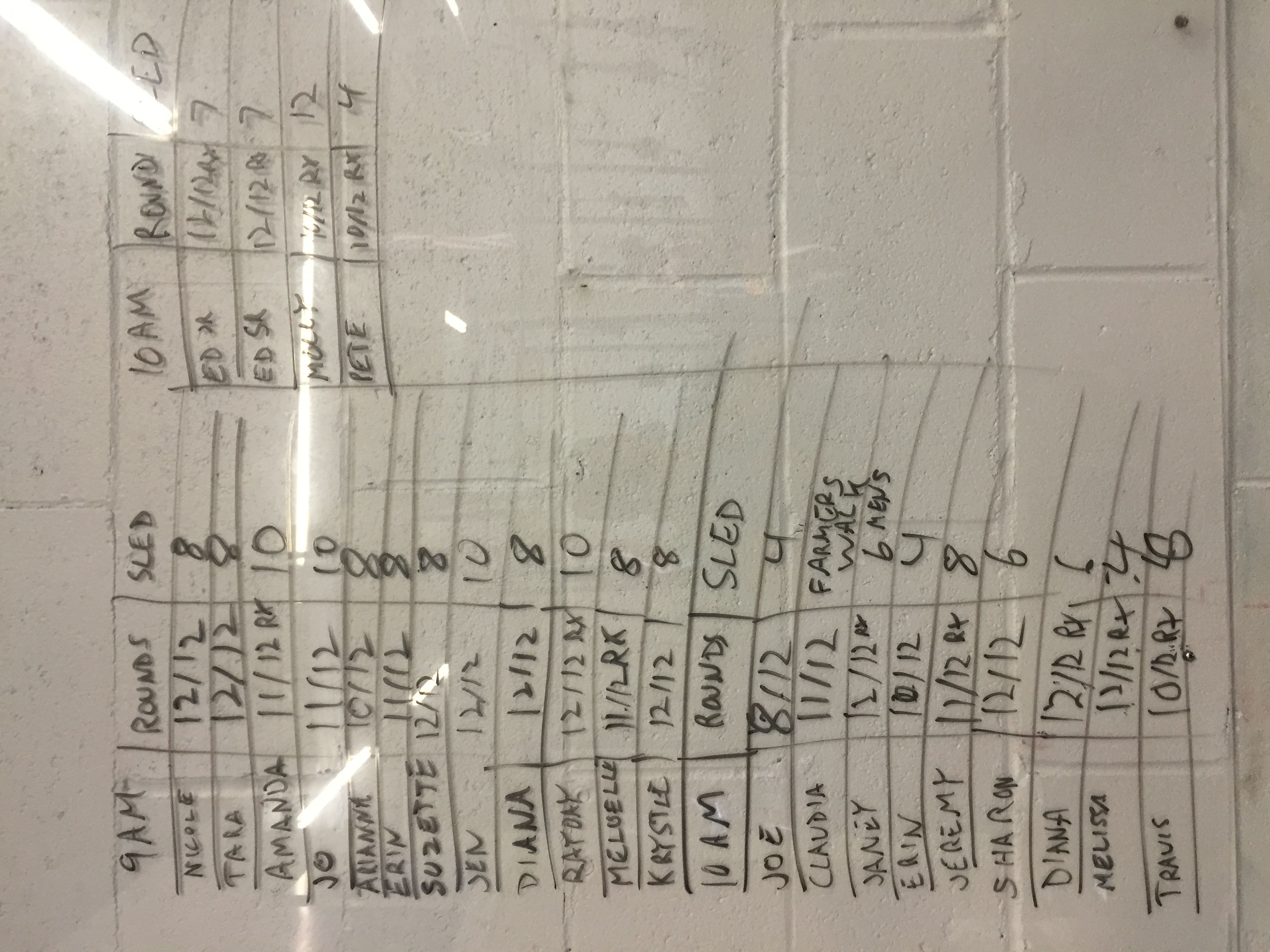 Saturday results!