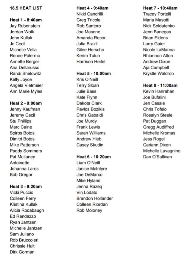 18.5 HEAT LIST.png