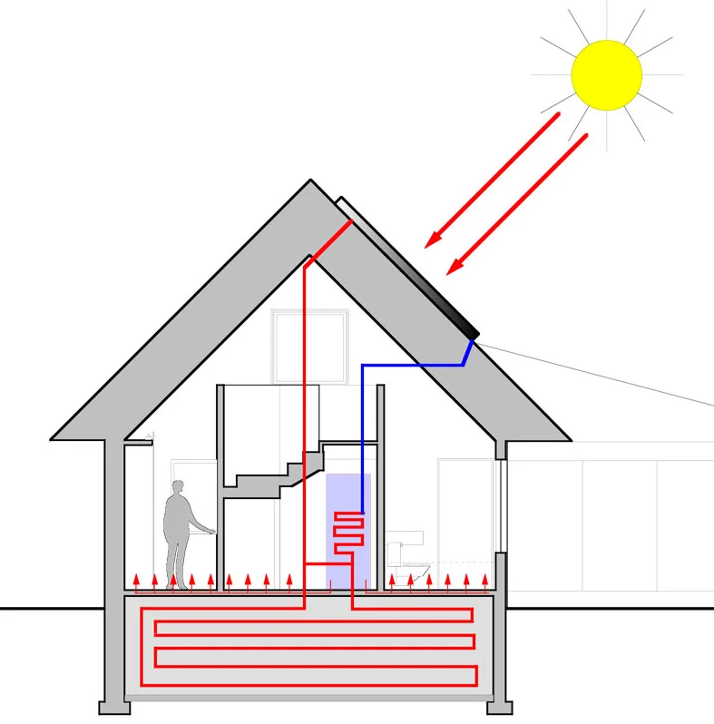 Solar-COLLECTOR-DIAGRAM.jpg