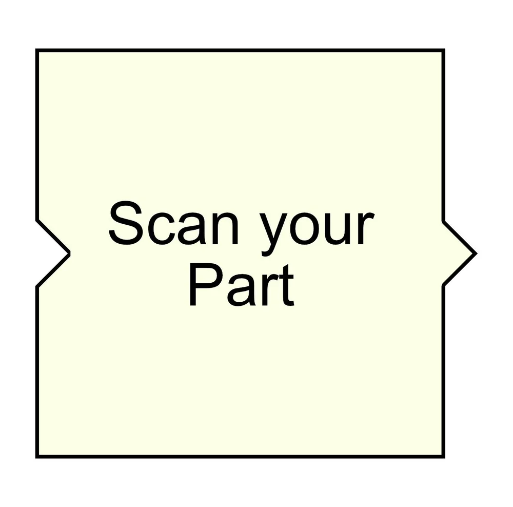 Scan-to-Pattern — 3D to 2D Digital Pattern Making Software, tools, and ...