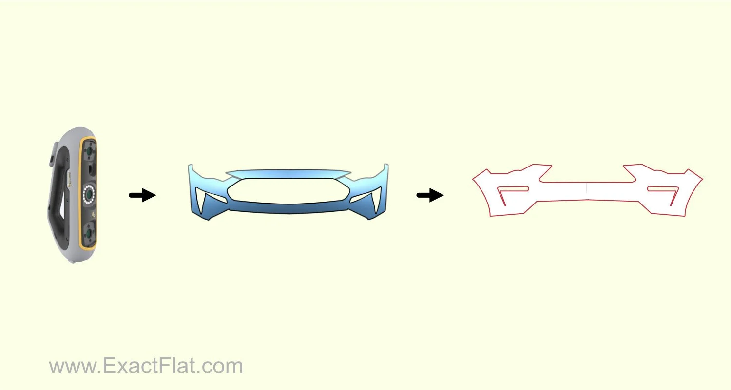 Car Flatten Pattern 3D to 2D Pattern Making Software | ExactFlat