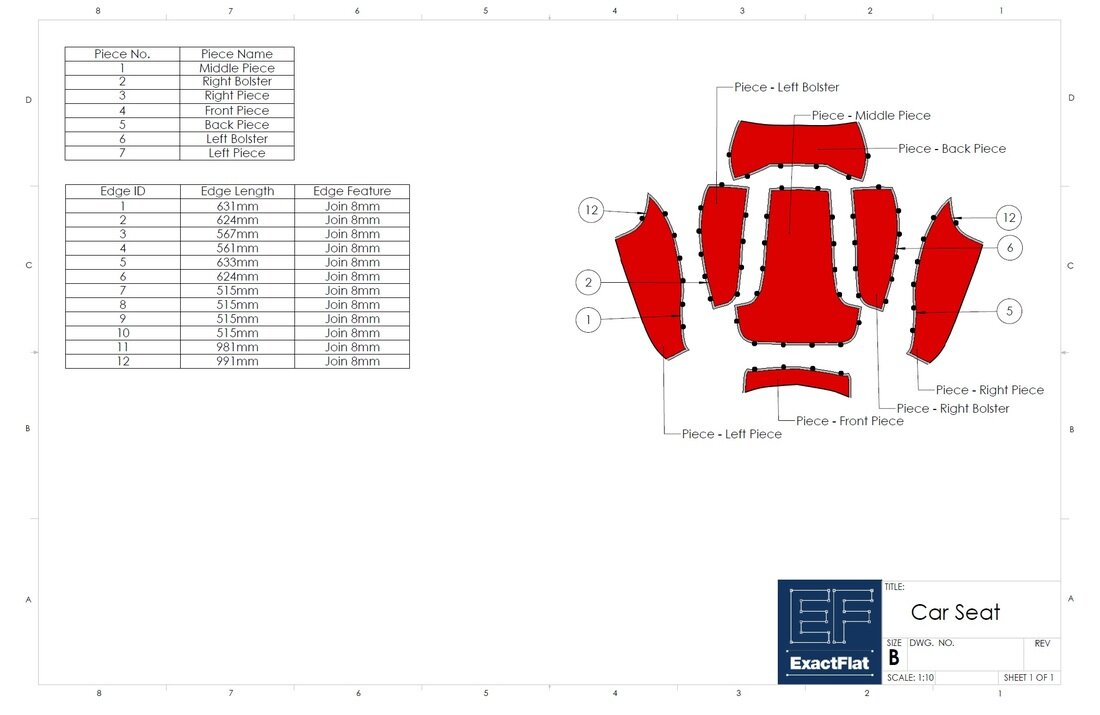 ExactFlat 2D pattern of an automotive seat bun