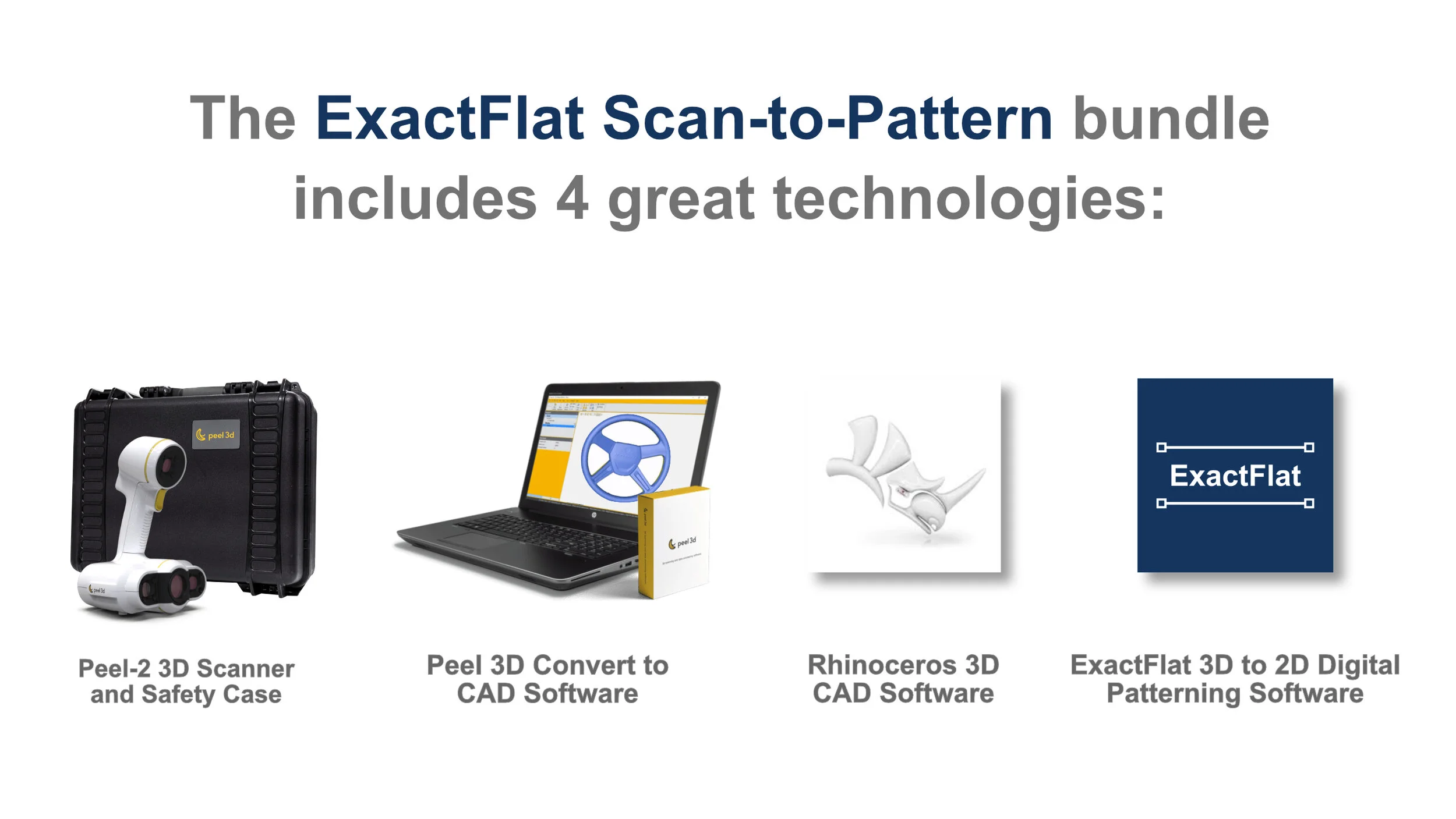 ExactFlat Scan to pattern Bundle.jpg