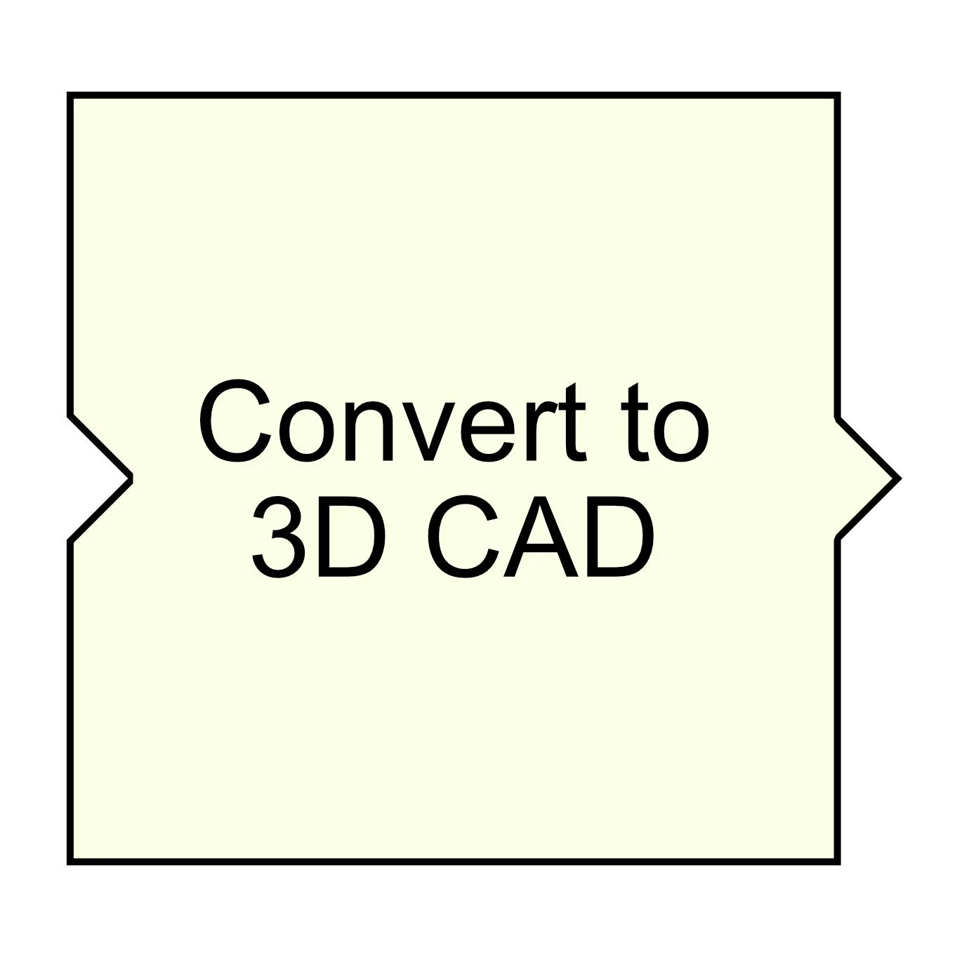 3D Scan to 2D Pattern Software | ExactFlat