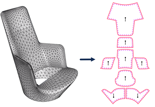3D to 2D Pattern Making Software | ExactFlat