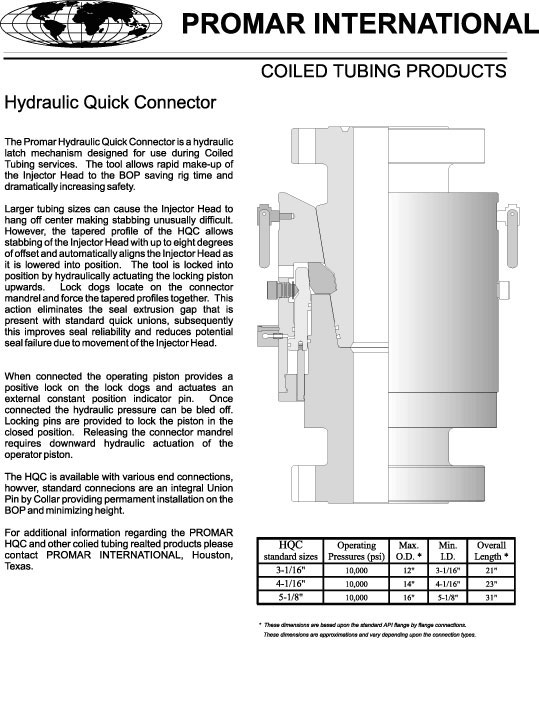 Hydraulic-Quick-Connector.jpg