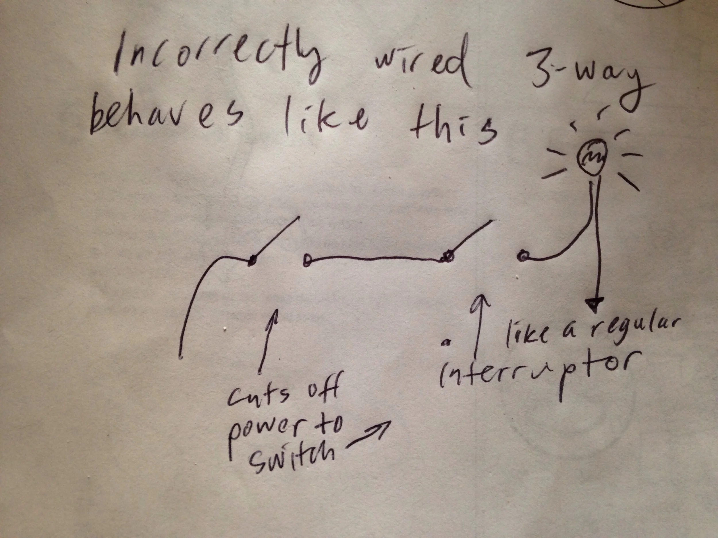 Another Broken 3 Way Switch Maybe Ck