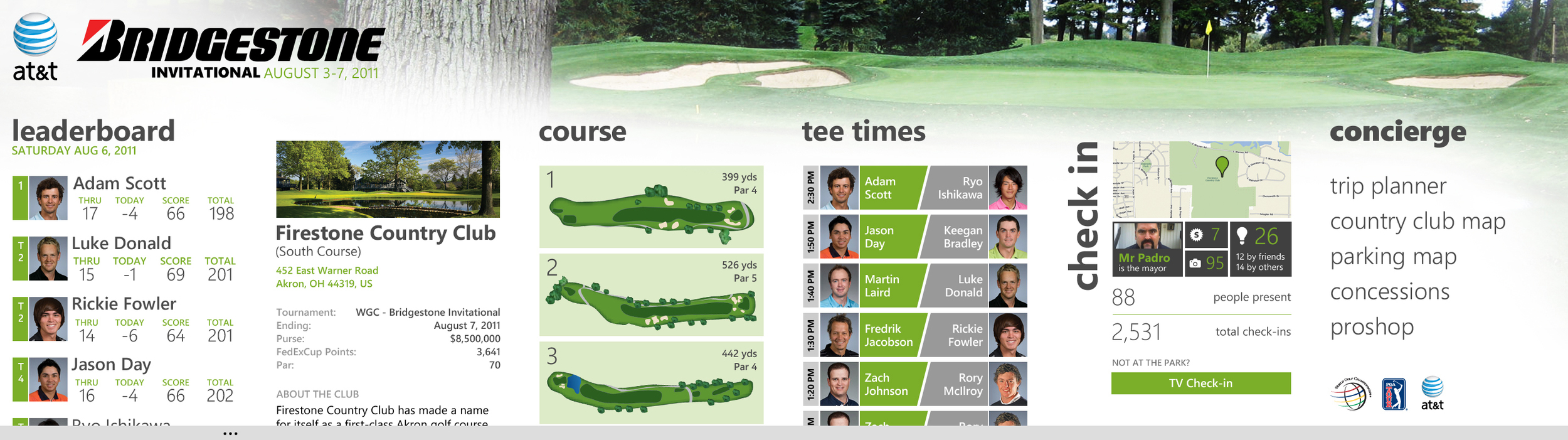 PGA: Windows Phone App Panorama