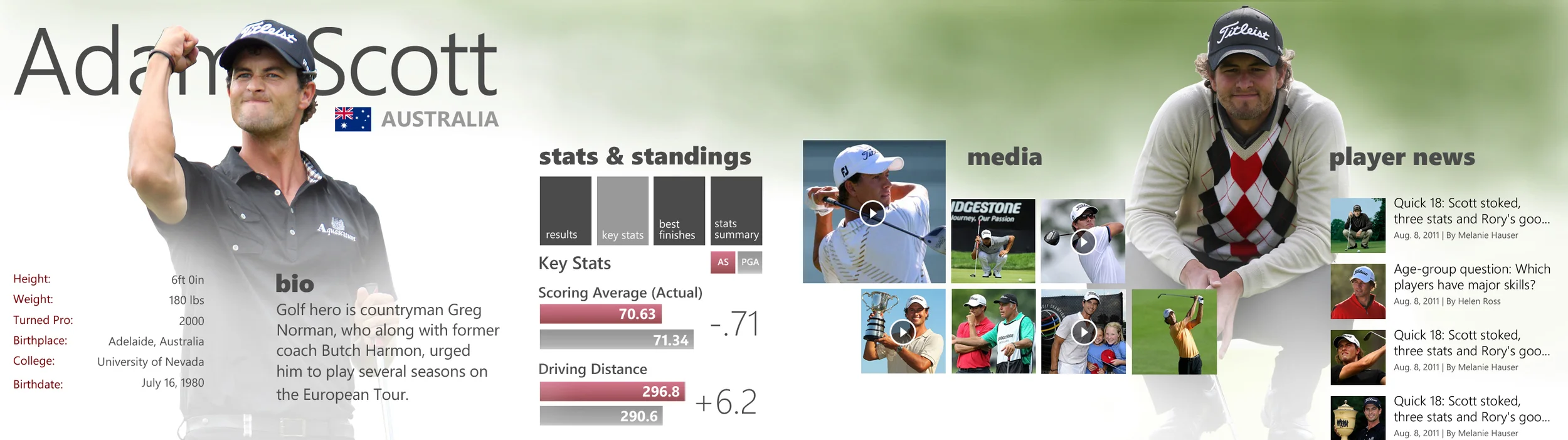 PGA: Windows Phone App Panorama Screen