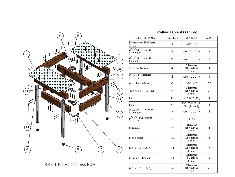 Isometric Exploded View & Bill of Materials